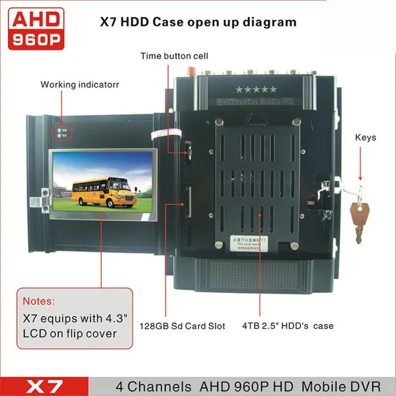 4CH H264 AHD мобильный автомобильный видеорегистратор с 2 5-дюймовым TFT LCD и HDD USB SD карта