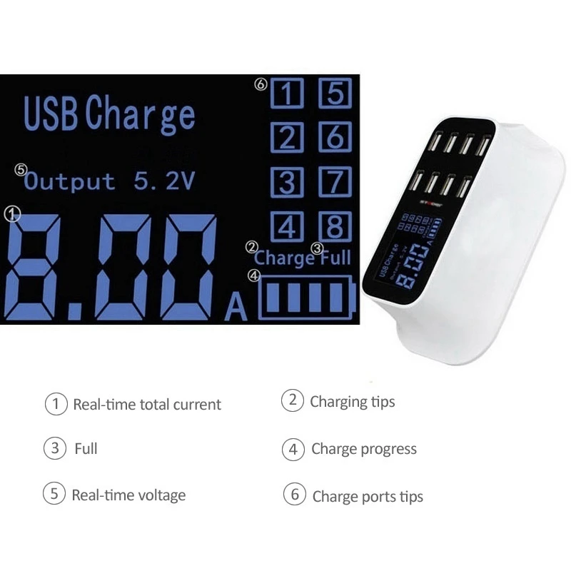 8-портовый usb-хаб быстрое зарядное устройство адаптер питания с умным IC Auto Detect Tech |