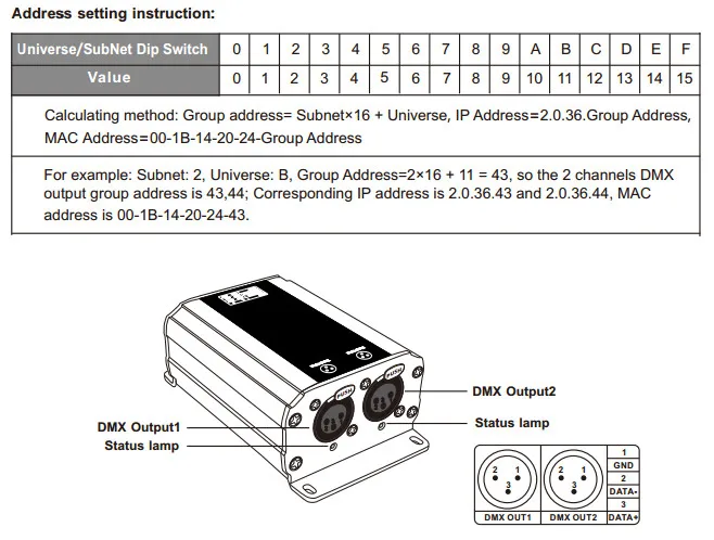 Быстрая DC12V ArtNet-конвертер DMX; Artnet-DMX-2; ArtNet вход; DMX 1024 каналов Выход 512* 2CH каналов