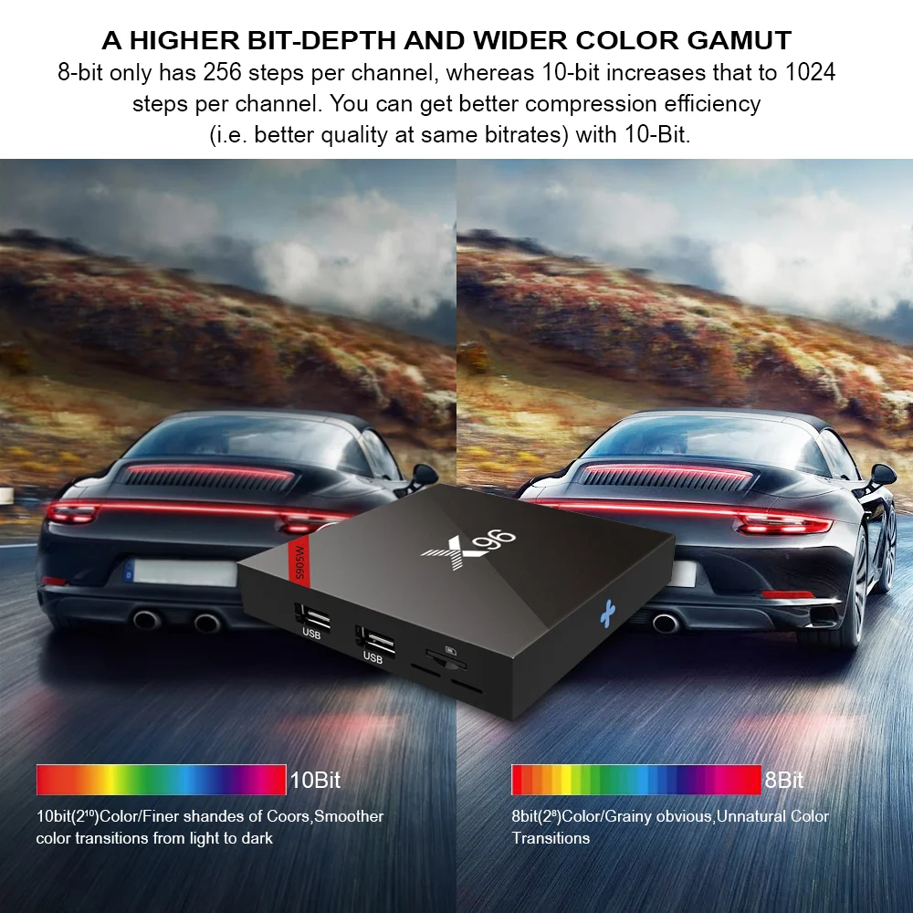 XGODY X96 Android 7,1 Smart tv Box S905W четырехъядерный 2 ГБ+ 16 ГБ 4K HD tv стример медиаплеер Netflix Youtube телеприставка
