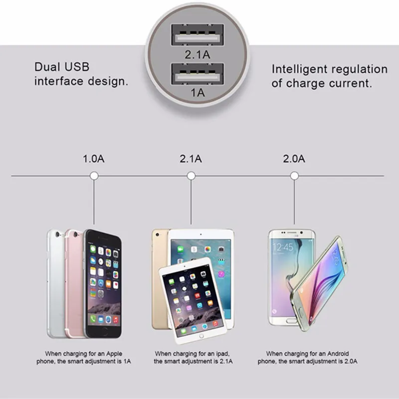 Автомобильный адаптер зарядного устройства для Xiaomi Redmi Note 6 5 4 3 Pro 5A 6A 4X 4A 3X Y2 S2 3s Plus