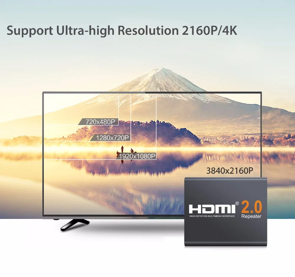ESYNiC 2160P 3D 4K HDMI усилитель сигнала HDMI ретранслятор сигнал усилитель адаптер HD 60 метров передача без потерь