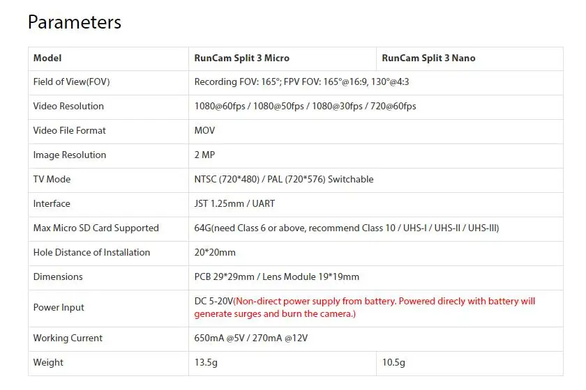RunCam split 3 Micro& split 3 Nano DC5-20V 1080 P/60fps HD Запись WDR FPV камера PAL/NTSC переключаемая 40 мс низкая задержка для RC