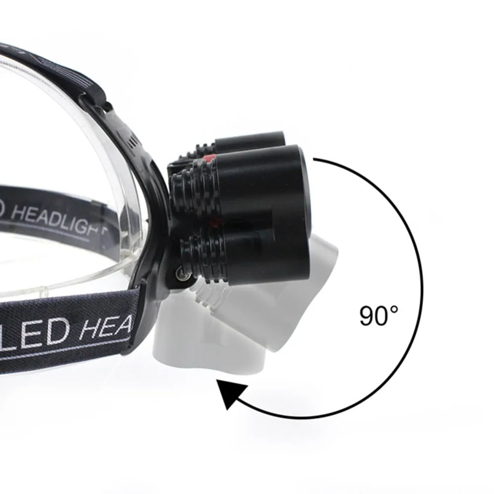 Налобный фонарь Cree XML T6 со светодиодной подсветкой 5 режимов с датчиком белого