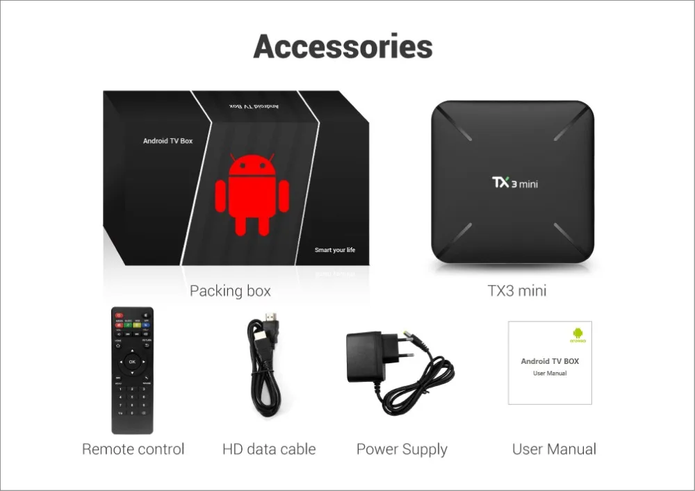 ТВ приставка TX3 mini H & L Android четырехъядерный процессор Amlogic S905W Смарт ROM 16 ГБ 4K