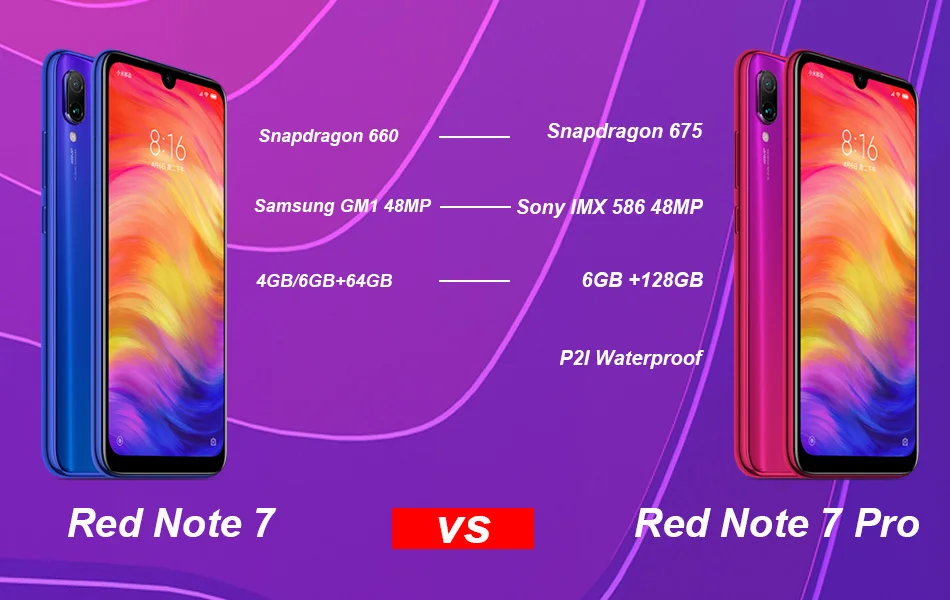 Xiaomi Redmi Note 7 Pro с глобальной прошивкой, 6 ГБ, 128 ГБ, 48 МП, IMX 586, камера Snapdragon 675, четыре ядра, 6,3 дюйма, FHD экран, мобильный телефон, QC 4,0
