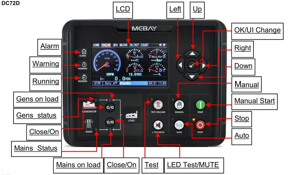 DC70D DC72D DC72DR дизельный генератор, комплект контроллера, модуль газовой генераторной установки, мониторинг параметров с 4," ЖК-экраном