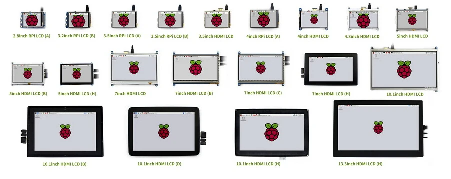 Waveshare 10,1 дюймов HDMI lcd 1024*600 разрешение резистивный сенсорный экран дисплей для Raspberry Pi работа как компьютерный монитор