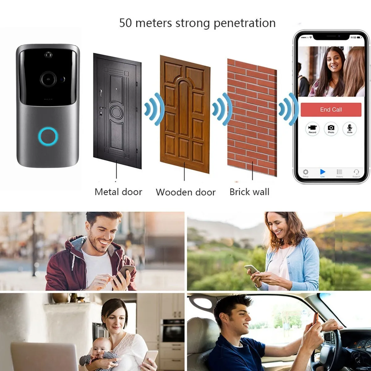 M10 беспроводной видеодомофон 720P/ 15 кадров в секунду МП WIFI XSH CAM /UBELL-APP двухсторонний
