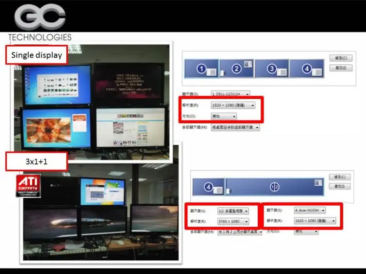 Новая мини HD7500 2G DDR3 видеокарта поддерживает 4 x mini DisplayPort половинной высоты графика DP к DVI/VGA