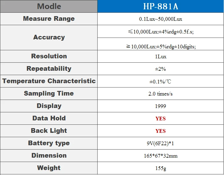 HoldPeak HP-881A цифровой измеритель освещенности с ЖК-дисплеем для хранения данных Цифровой Люксметр тест высокой точности