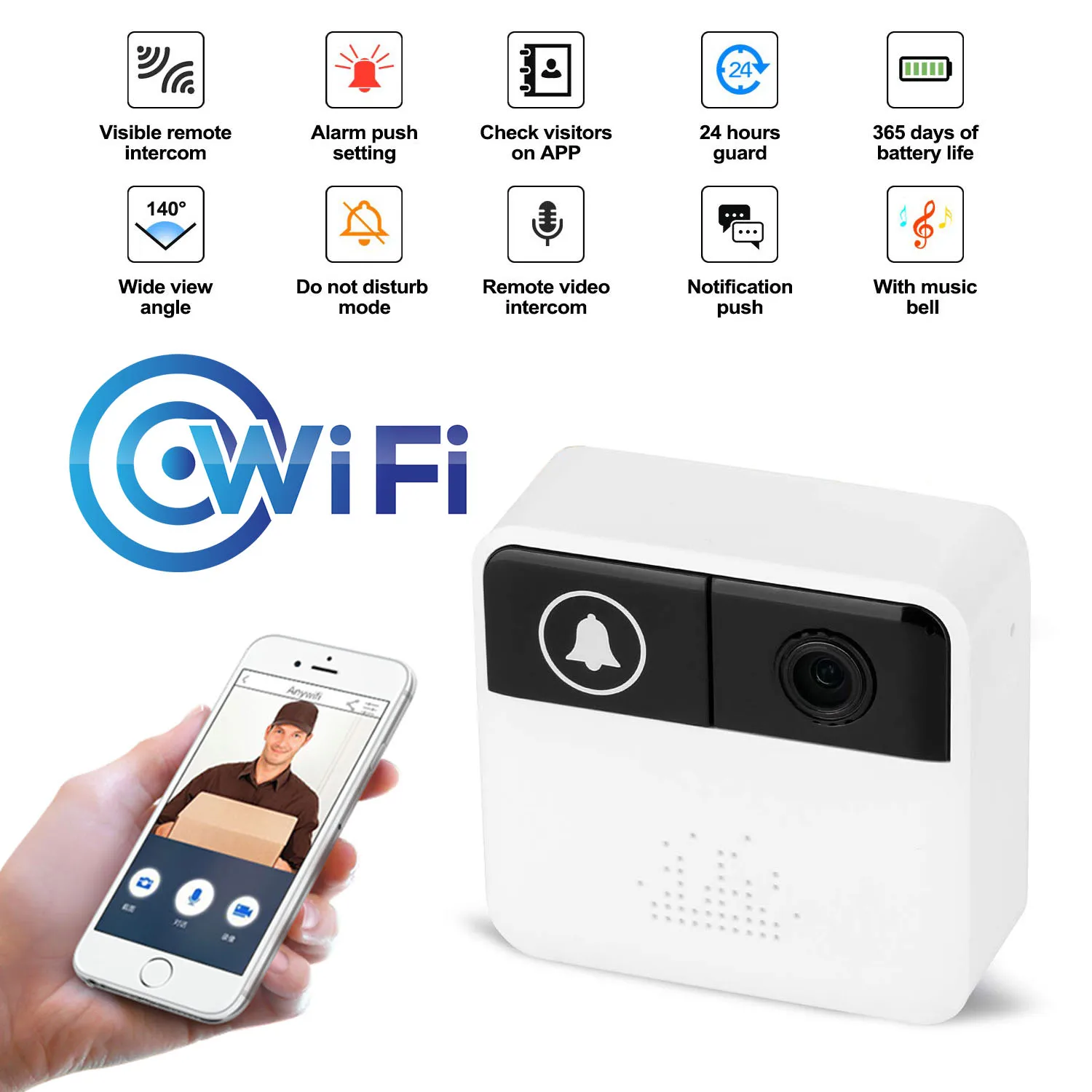 Интеллектуальная беспроводная (Wi Fi) оболочка дверного звонка БЕЗОПАСНОСТИ
