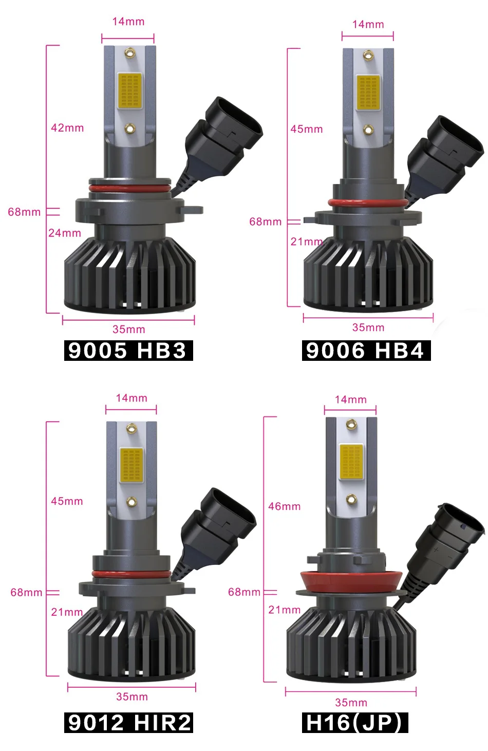 Автомобильные фары мини-светодиодный H4 H7 12 V 24 V 80 W 12000LM H1 H11 HIR2 H16 9005 HB3 9006 HB4 H8 3000 K 4300 K 6000 K 8000 K Аксессуары для ламп