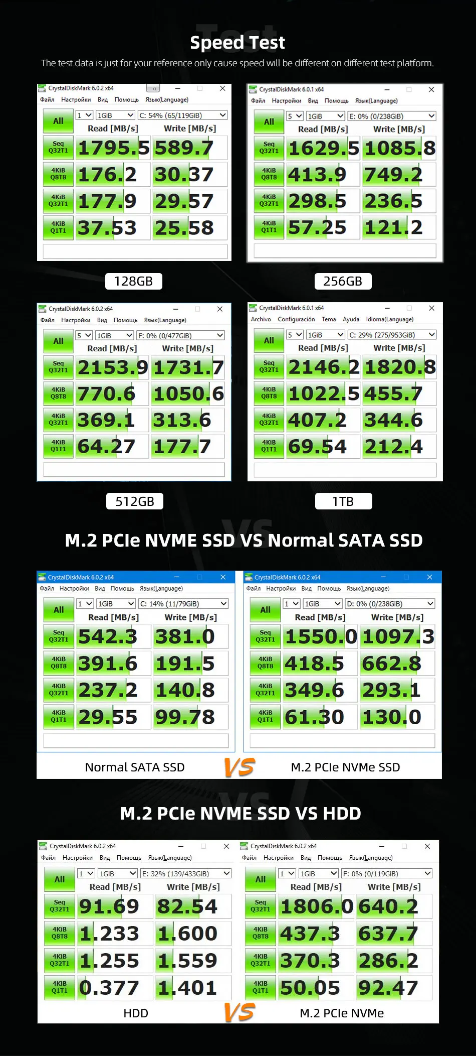 KingSpec NVMe SSD 250GB m2 ssd 500GB ssd m2 pcie 1 ТБ m.2 Внутренний твердотельный диск для lenovo Y520/Hp/acer Thinkpad T480, T470P