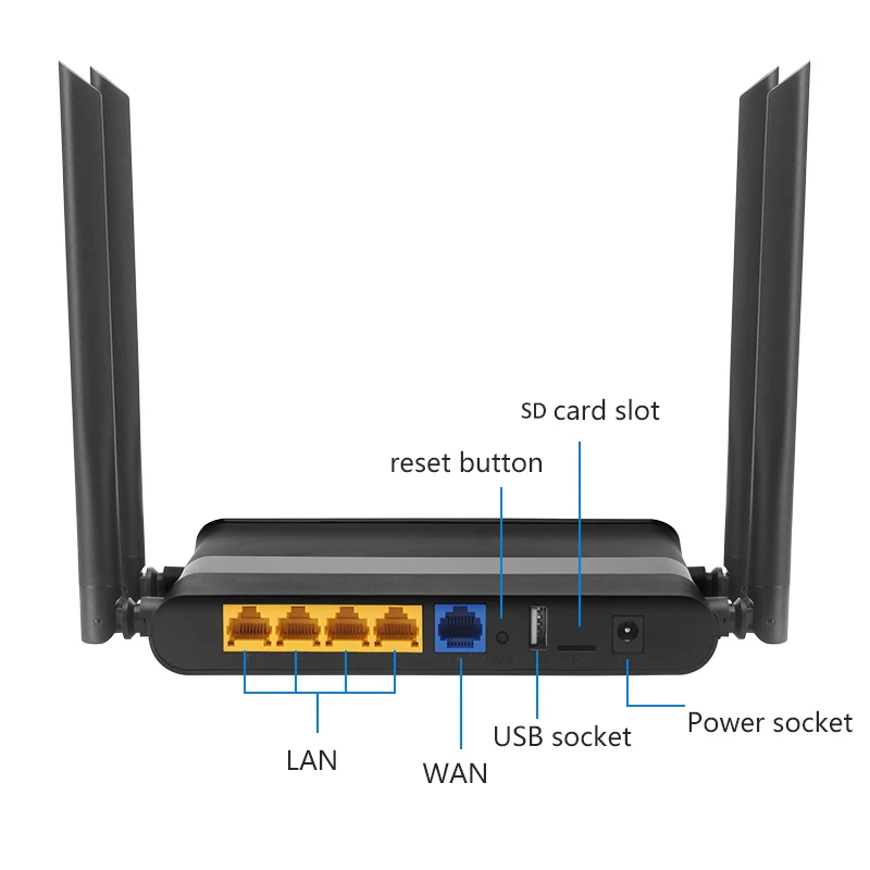 Cioswi WE4726 Dual Band 1200 Мбит/с Беспроводной маршрутизатор Wi-Fi Стабильная и надежная с