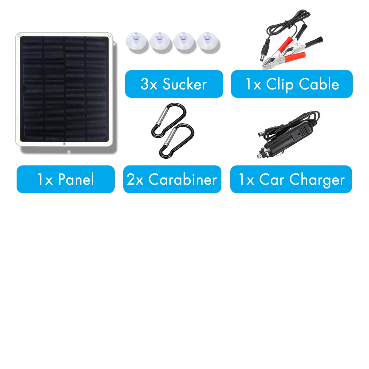 Panel LEORY USB DC 12 В 5 в солнечная панель 20 Вт наружная портативная солнечная батарея быстрое зарядное устройство монокристаллический кремний - Цвет: Panel