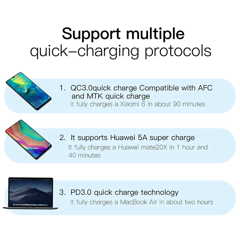 Зарядное устройство Baseus Quick Charge 4 0 3 30 Вт USB Type-C для Xiaomi iPhone X XS Huawei 5A | Мобильные