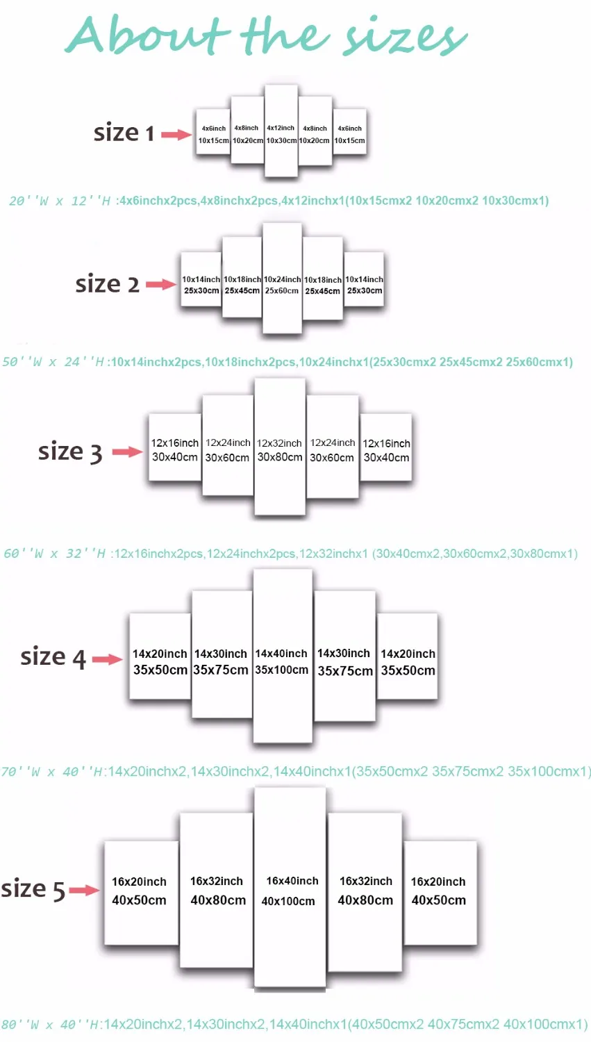 Модульная украшения Картина на холсте Плакаты 5 Панель музыка стены Книги по