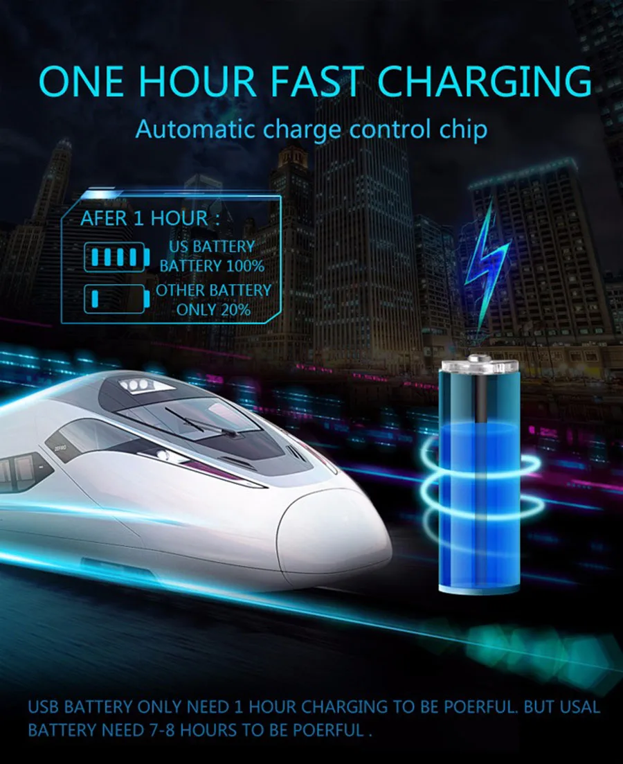 SORBO Портативный 4/8 шт. 1,5 в 400 мАч AAA Li-po Батарея быстрой зарядки USB Перезаряжаемые Аккумуляторы для микрофон геймпад Bateria