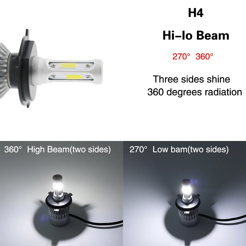 Автомобильный светильник S2 H4 H7 H1 COB светодиодный H13 H11 12V 9005 9006 H3 9004 9007 9012 72W 8000LM