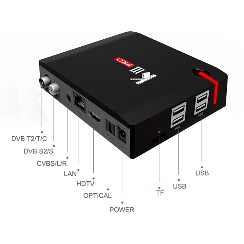 MECOOL KIII PRO DVB-S2 декодер DVB-T2 Android 7,1 ТВ приставка 3 Гб 16 Гб Amlogic S912 Восьмиядерный K3 Pro 4K Combo NEWCAMD Гибридный ТВ приставка