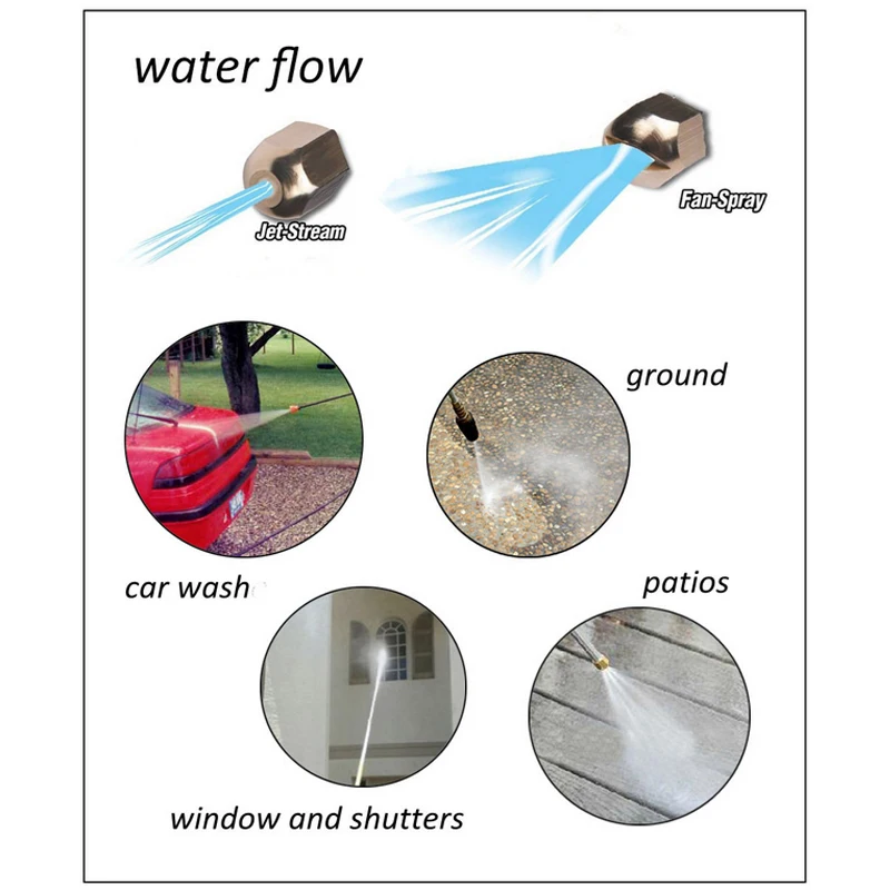 Доставка из США! высокое давление моющее средство для дома и сада распылитель
