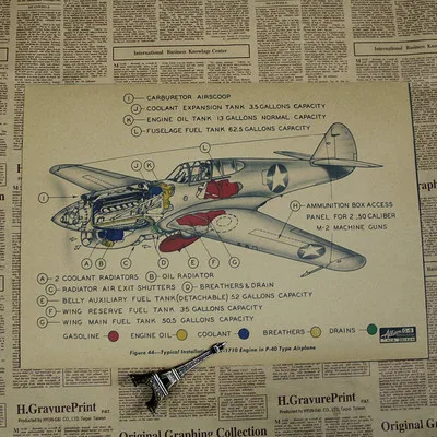 P51 бронированный автомобиль Второй мировой войны самолет Немецкий Тигр II Танк