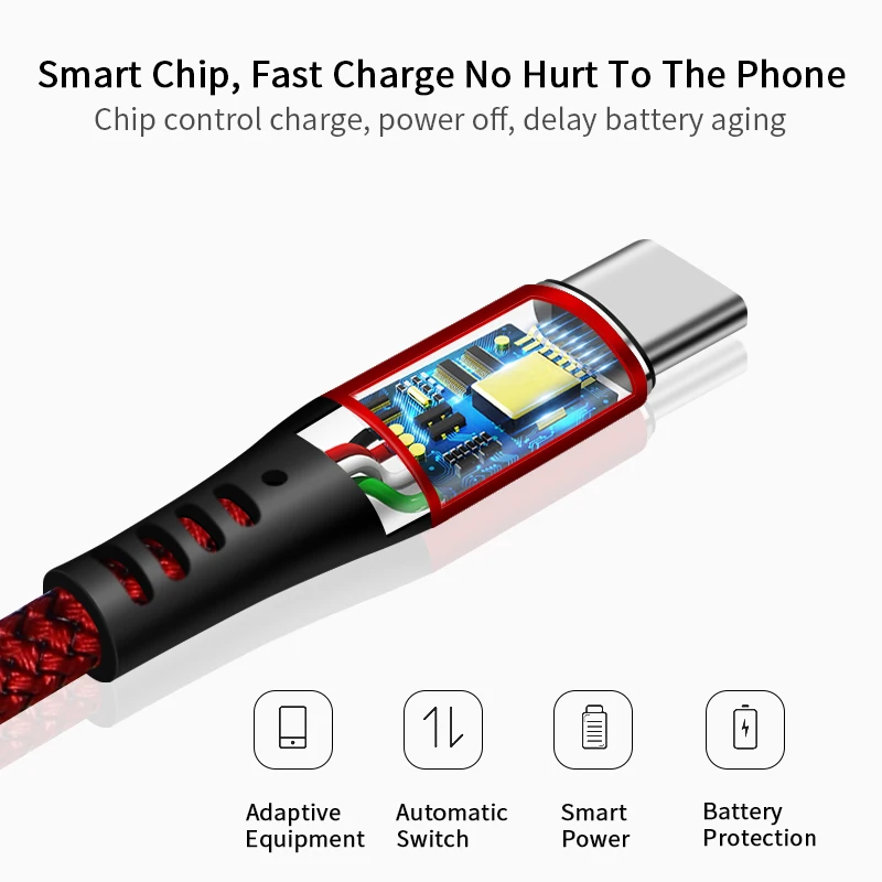 Тип C USB кабель 5A быстрой зарядки Зарядное устройство USBC провод для Samsung S9 huawei P20 Pro