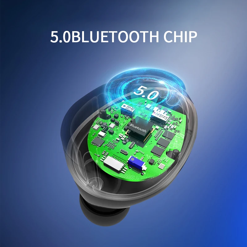 HBQ TWS Bluetooth 5 0 Mini Auricolare стерео глубокий бас Dolce a prova di Auricolari с коробкой