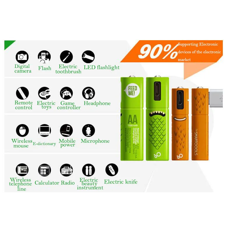 Перезаряжаемый Аккумулятор AA Ni-MH 1 2 в 1000 мАч шт. USB-аккумулятор для пульта