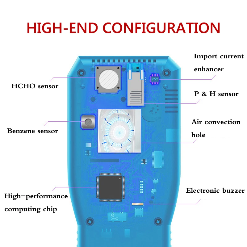 Formaldeyde Detector HCHO TVOC Gas Analyzer With Temperature Humidity Meter Thermometer Hygrometer | Инструменты