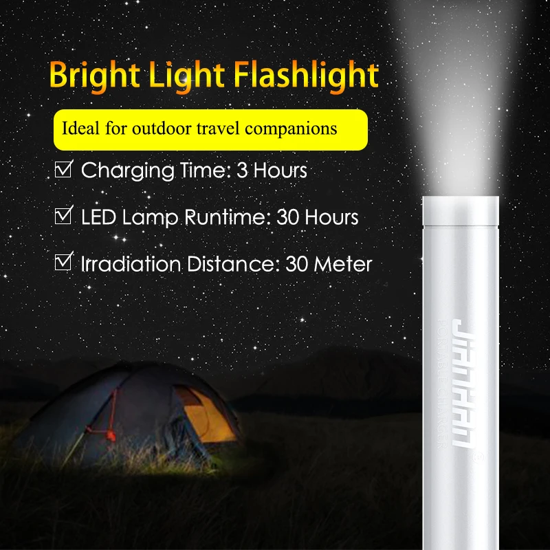 Водонепроницаемый мини внешний аккумулятор IP66 портативное зарядное устройство