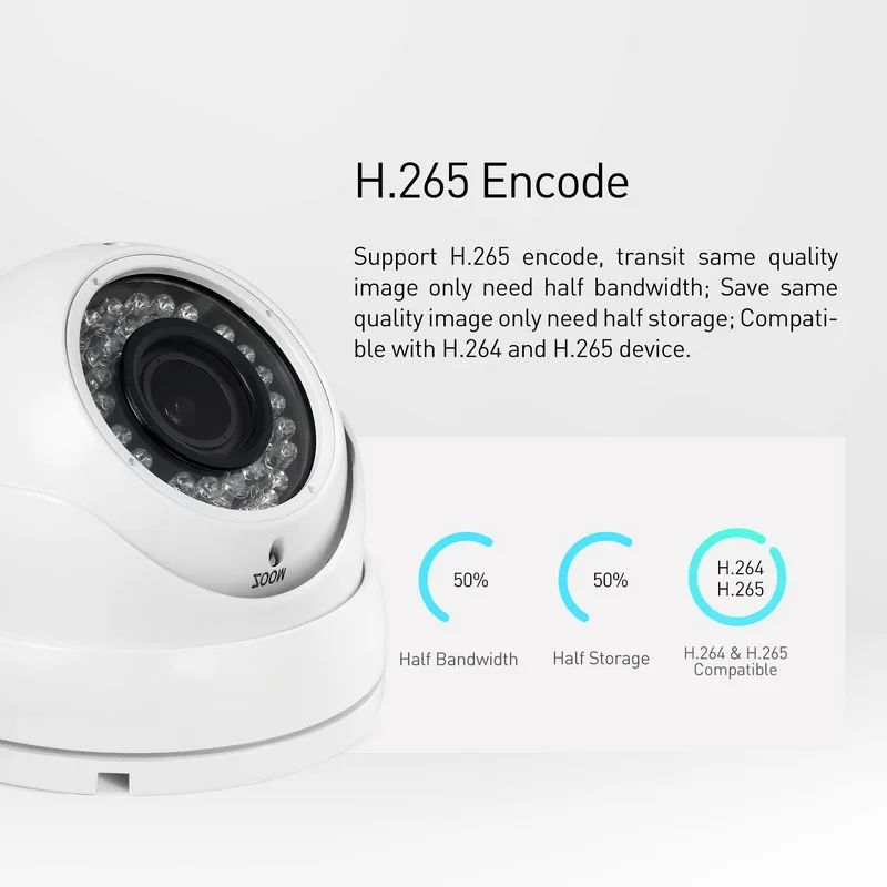 H.265 POE наружная 1080P 2 8 12 мм зум ip камера 36 LED HD 2.0MP Водонепроницаемая безопасности ONVIF