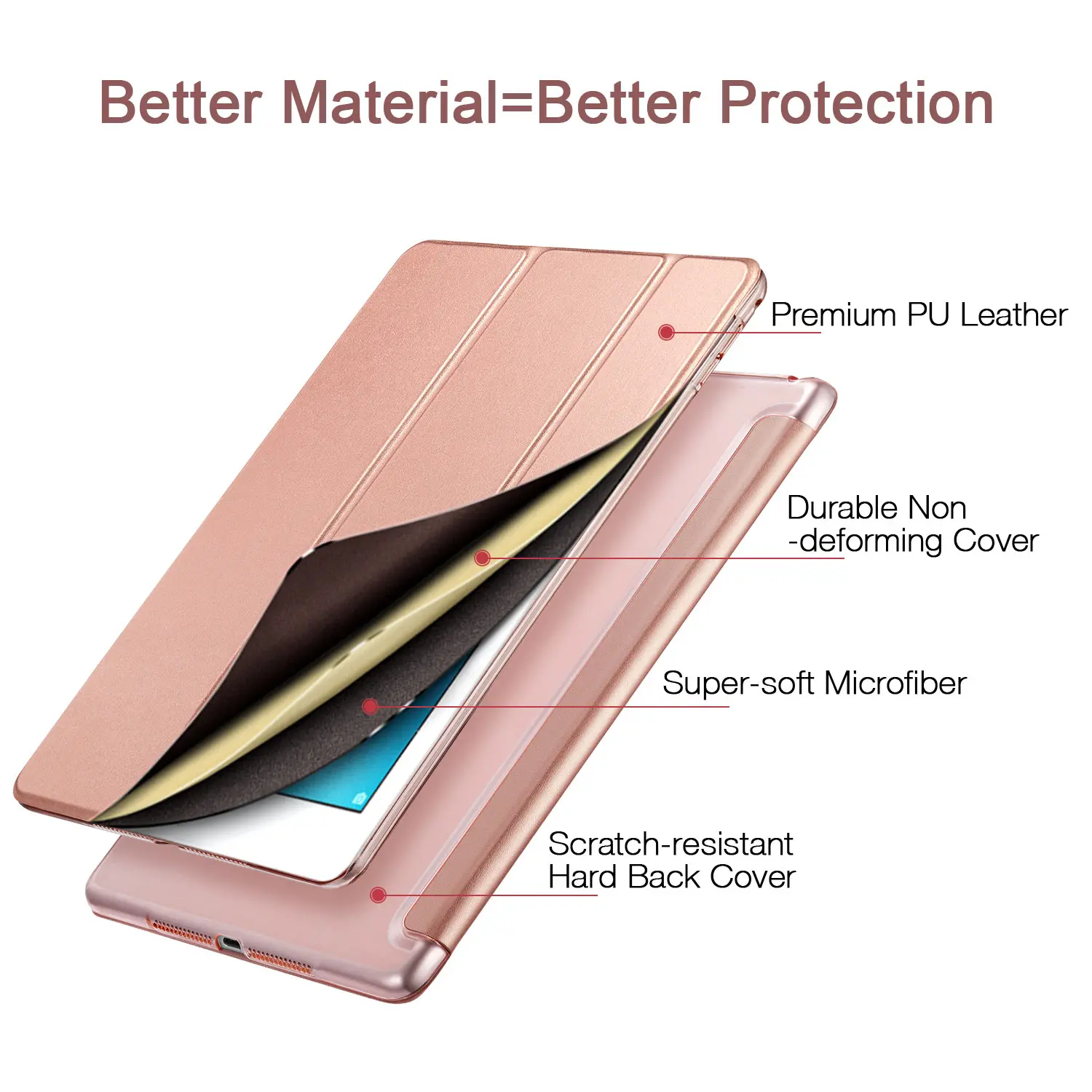 Чехол ESR для iPad Air2 Air1, жесткая задняя крышка, ультра тонкий, из искусственной кожи, умный чехол для Apple iPad Air2, многоразовая Подставка для iPad Air1