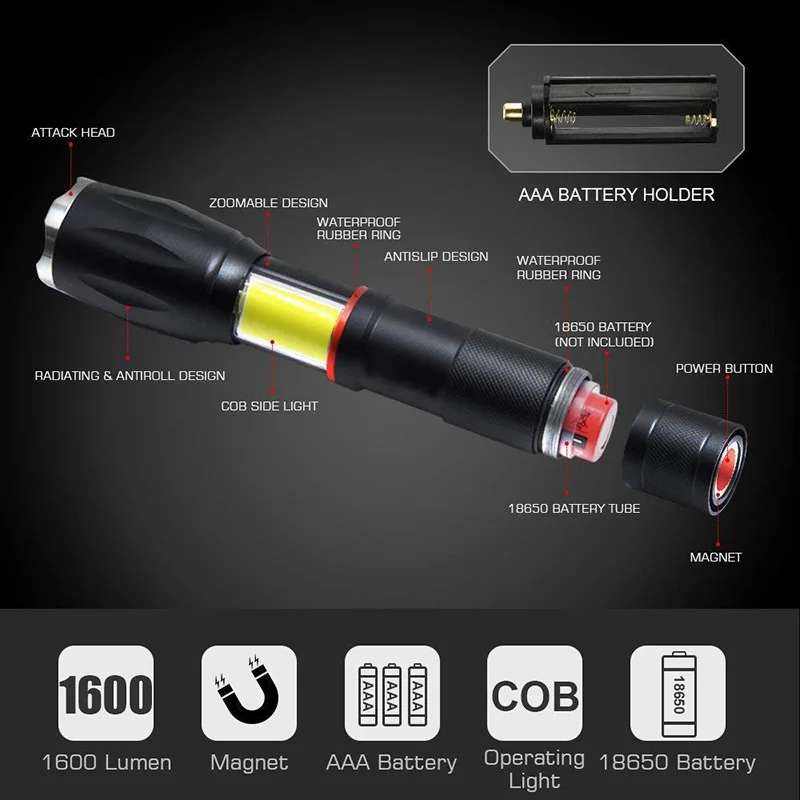 Светодиодный тактический светильник COB с 6 режимами CREE T6, водонепроницаемый уличный рабочий светильник 18650, фонарь на батарейках, переносная магнитная лампа