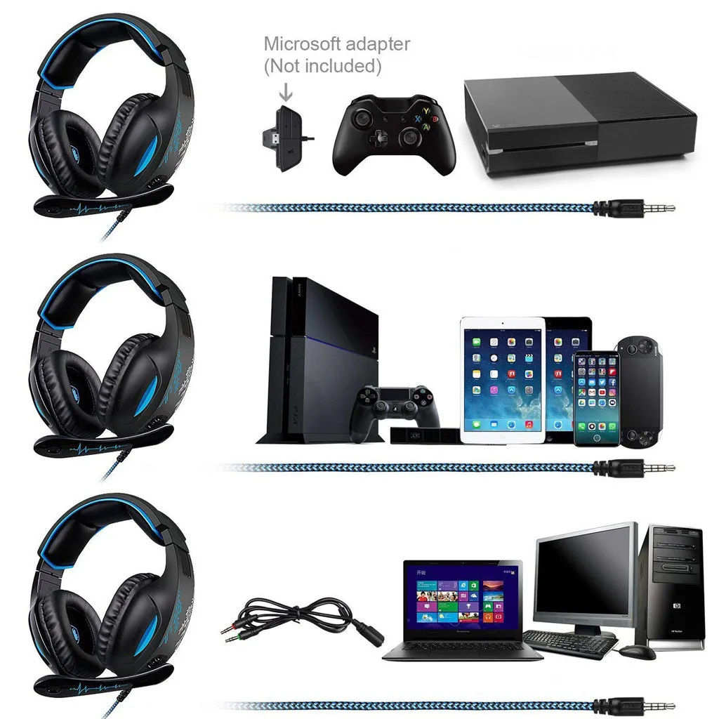 Проводные Игровые наушники OMESHIN SADES SA816 с микрофоном 3 5 дюйма гарнитура для PS4