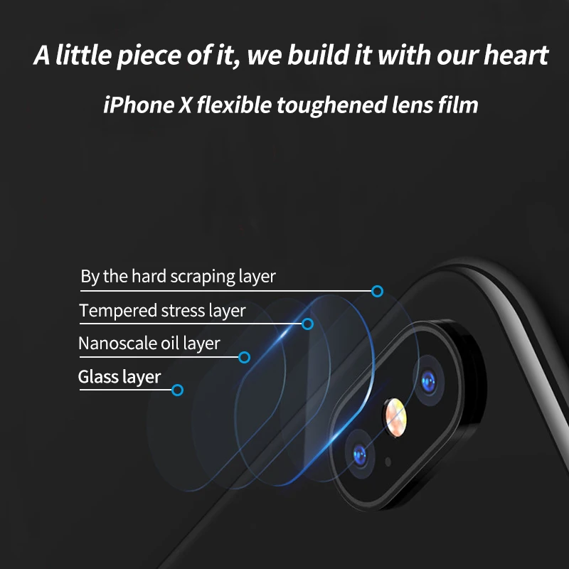 2 шт./лот прозрачная защитная пленка для объектива камеры iPhone X 10 закаленное