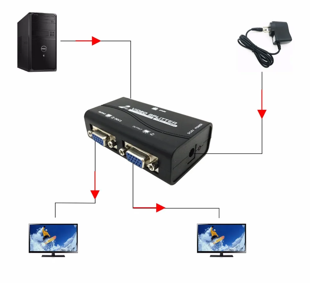 1 PC to 2 Monitor 2 Port VGA SVGA Video LCD Splitter Box Adapter w/ Power Cable images - 6