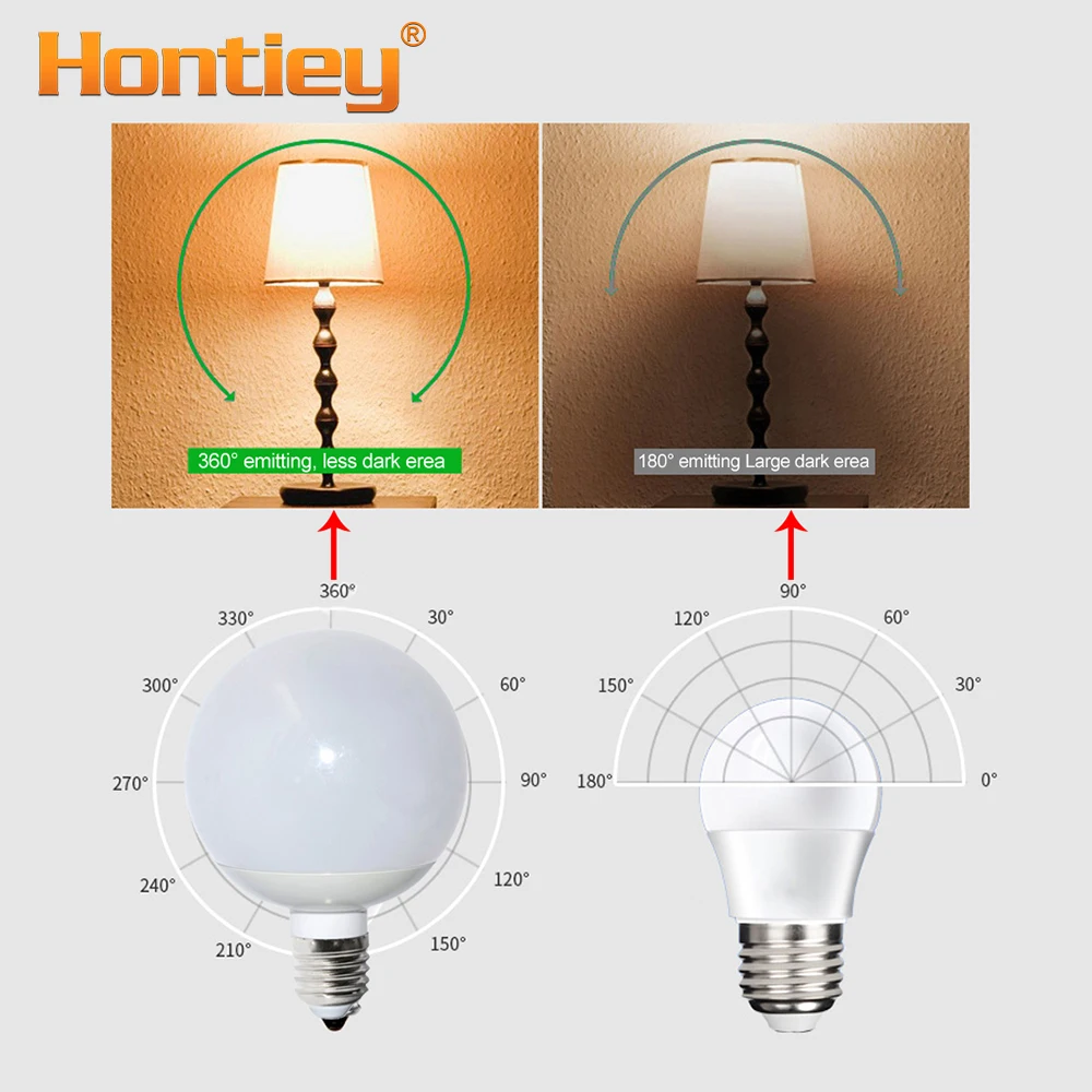 Hontiey E27 светодиодный светильник, 220 В, 7 Вт, 9 Вт, 12 Вт, 15 Вт, 360 °, круглый светильник, настольная лампа, освещение из бисера, высокая яркость, теплый белый