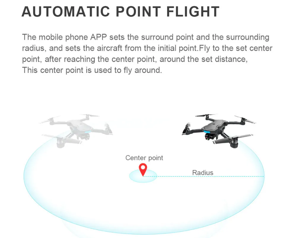 Новейший Дрон CG033 gps с бесщеточным Мотором FPV Wifi HD камера Rc Вертолет Дистанционное управление Квадрокоптер с удержанием высоты