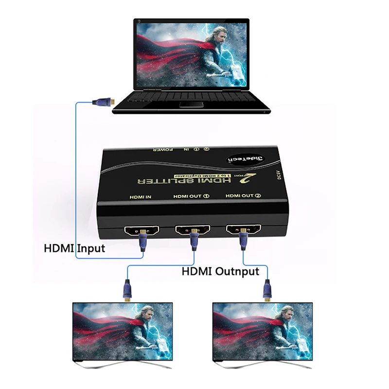 2 порта 1080 P Mini HDMI разветвитель чехол 1 в из нескольких дисплеев полностью 4