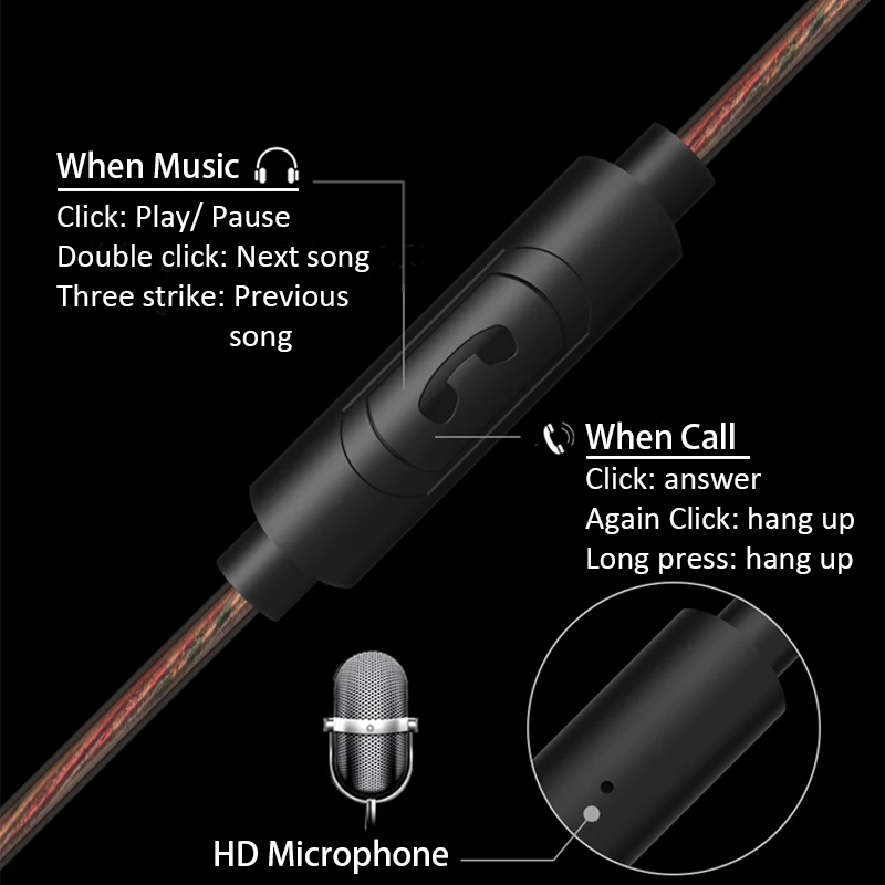 Новые 4 колонки наушники для бега спортивные наушники в ухо наушник HD бас-звук наушники с микрофном для ios Android мобильного телефона