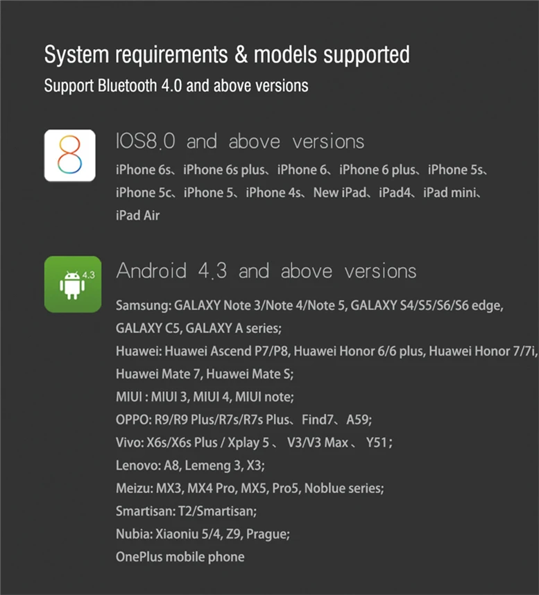 E18 смарт-браслет 0,96 дюймов цветной экран IP68 водонепроницаемый смарт-браслет большой емкости батареи смарт-трекер сердечного ритма часы