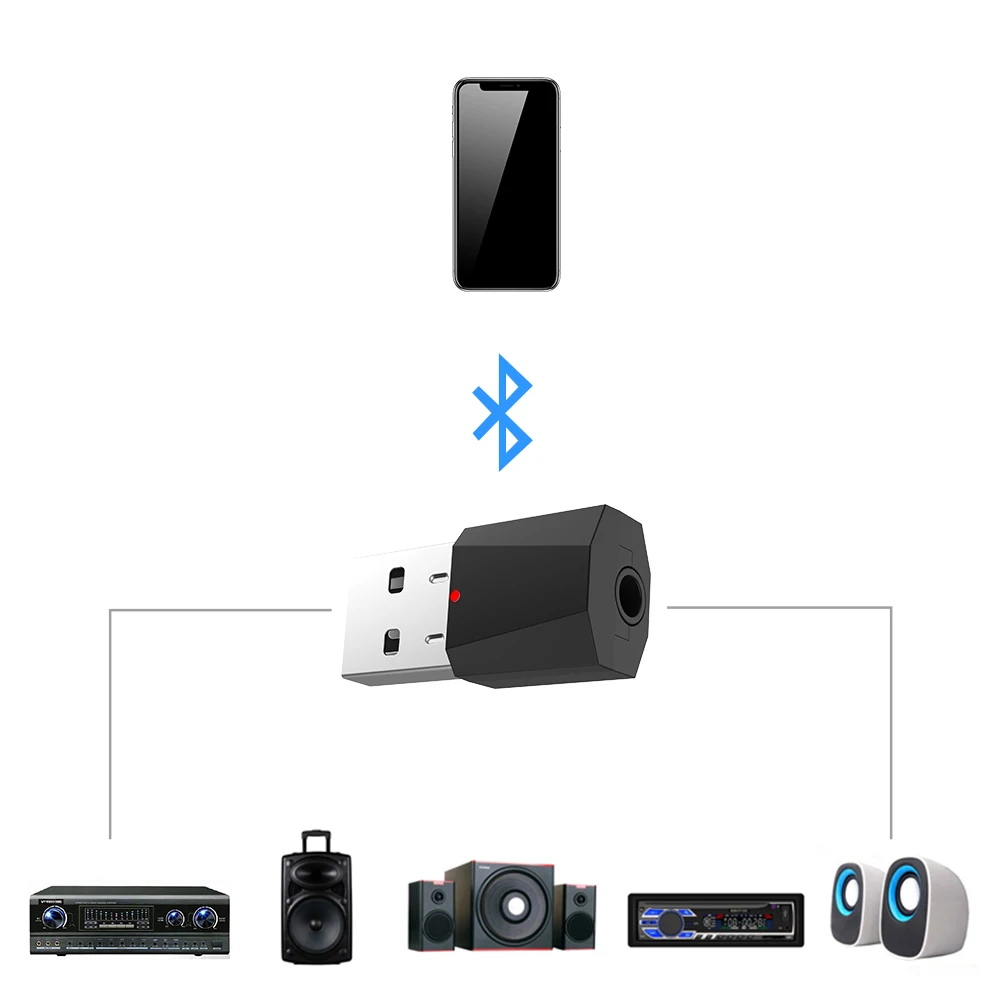 VAORLO 3,5 мм Мини Bluetooth приемник 4,2 аудио музыка стерео беспроводной адаптер USB ключ 3,5 мм разъем AUX Bluetooth рецептор