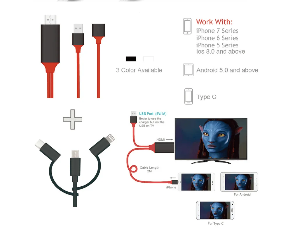Универсальный HDMI зеркальный кабель для телефона к телевизору HD tv 1080 p адаптер для iPhone/iPad/Android type-C к HDMI