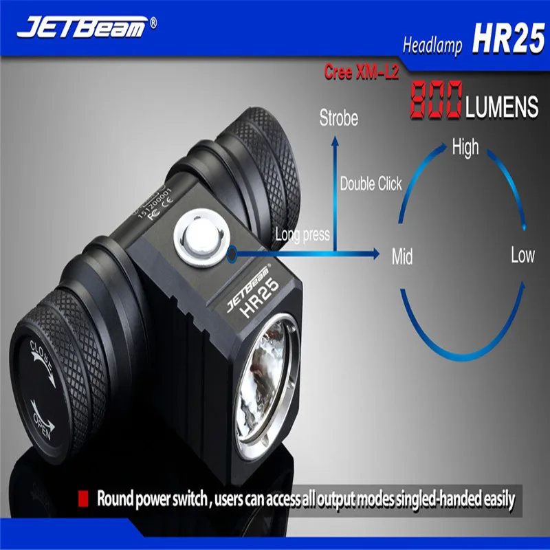 Фонарь на велосипедной головке для велосипеда передняя фара JETbeam HR25 XM L2 800 люмен