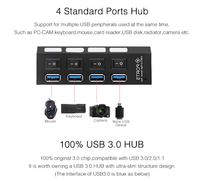Мульти USB 3 0 концентратор сплиттер 5 Гбит/с микро с адаптером питания вкл/выкл