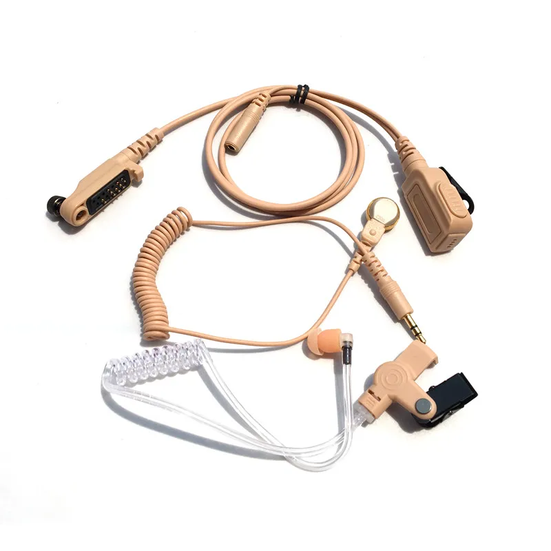 Комплект видеонаблюдения для Hytera PD605 PD665 PD685 PD602 PD662 PD682 PD606 PD666 PD686 PD608 PD668 PD688 X1P X1E