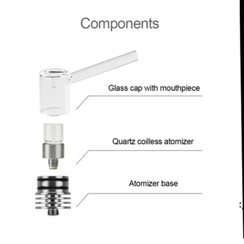 Оригинальный атомайзер Longmada Motar резервуар с воском Vape Kit кварцевый стеклянный