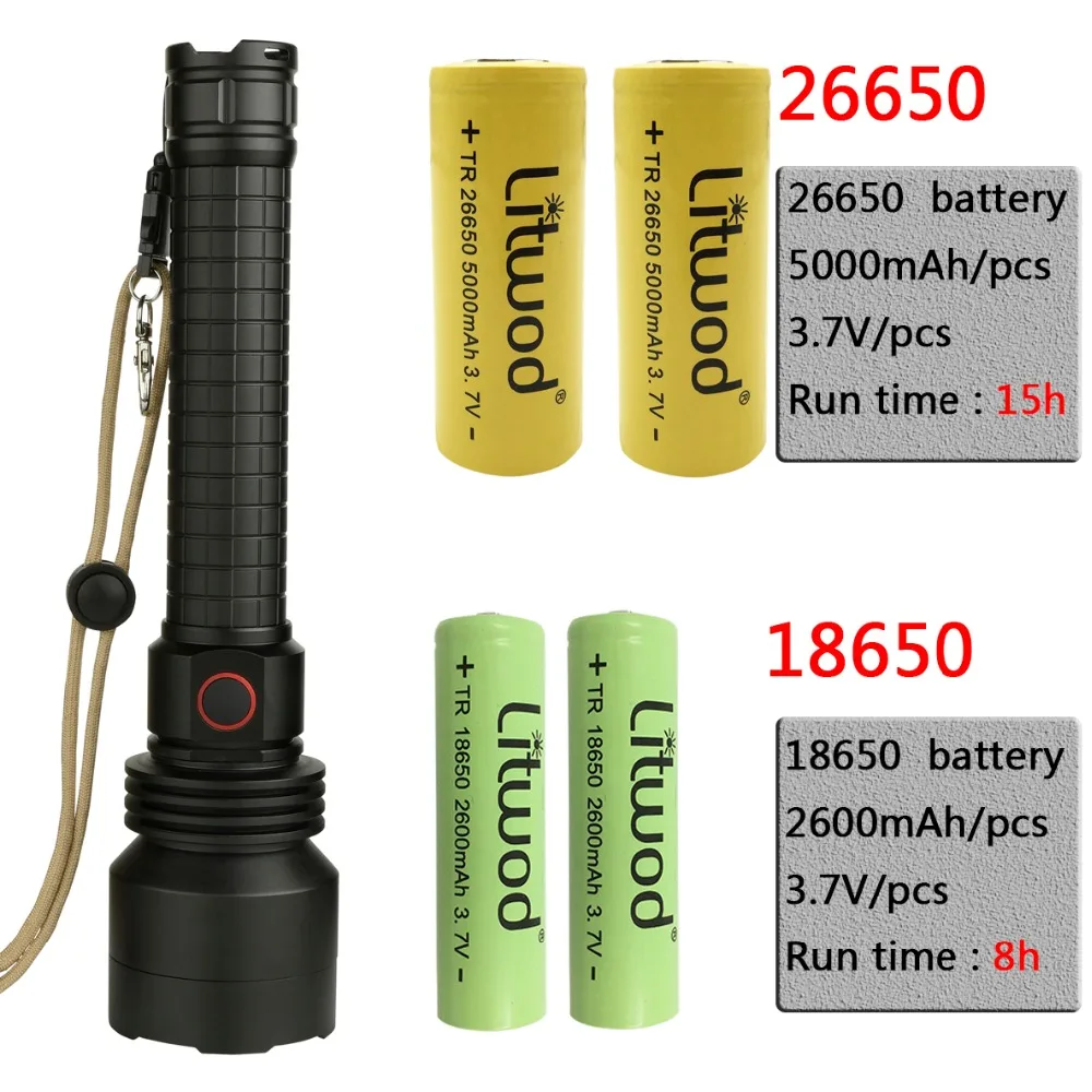 Litwod Z20 CREE XHP70 светодиодный обороны Мощная Вспышка светильник перезаряжаемые